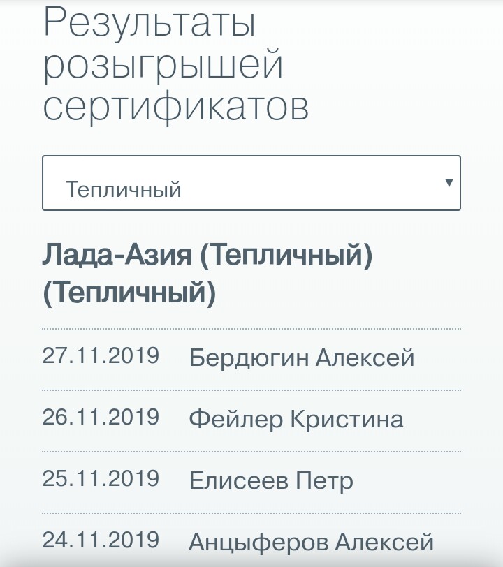 РЕЗУЛЬТАТЫ РОЗЫГРЫШЕЙ СЕРТИФИКАТОВ